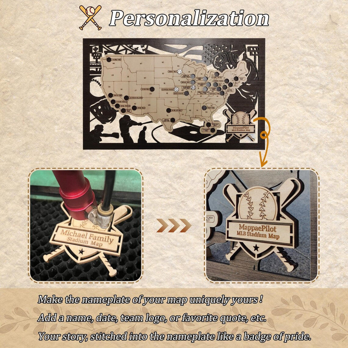 MLB Baseball Stadium Map