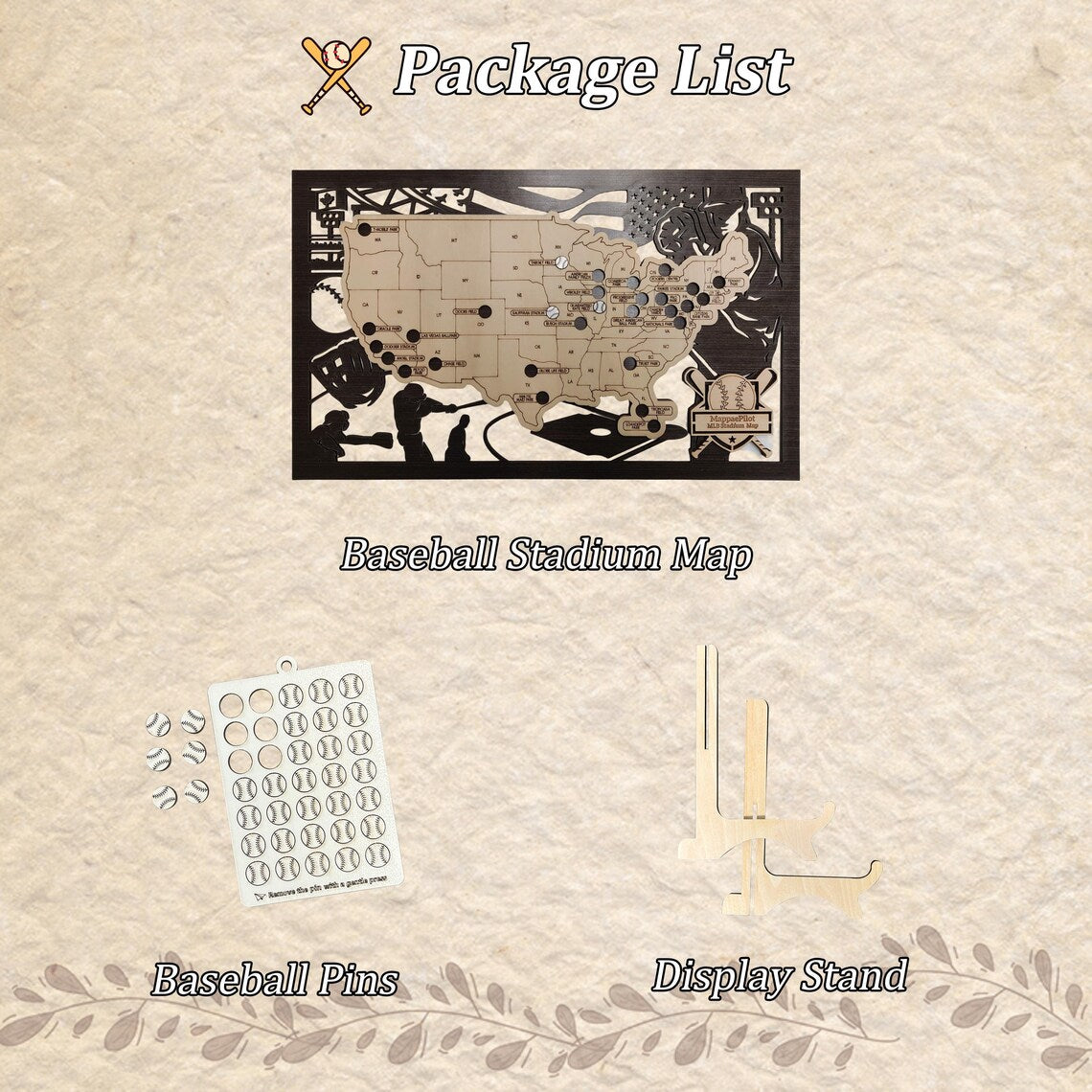 MLB Baseball Stadium Map