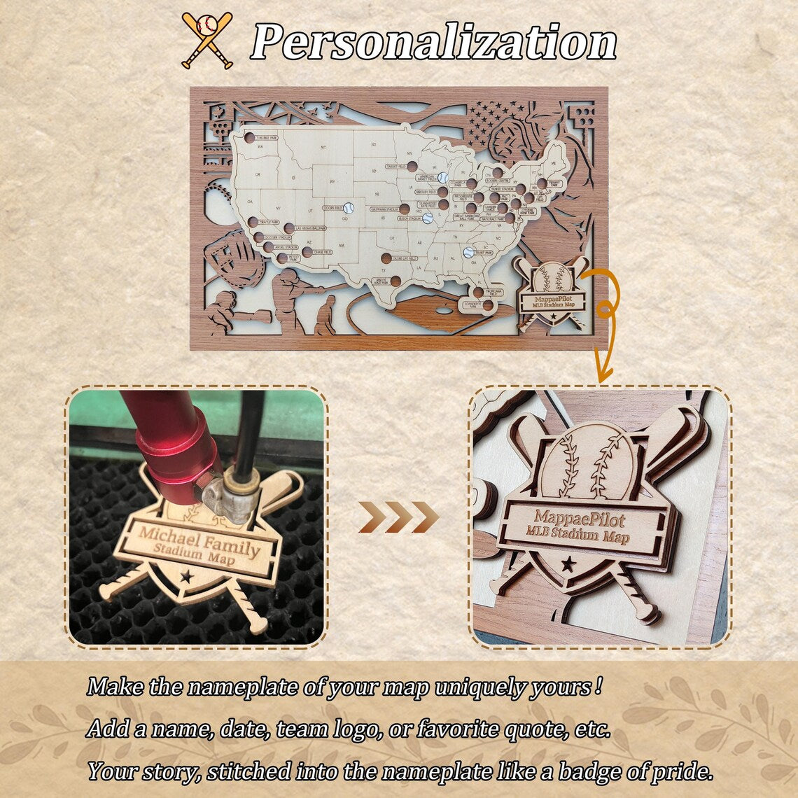 Wood MLB Baseball Stadium Map, Gift for Him