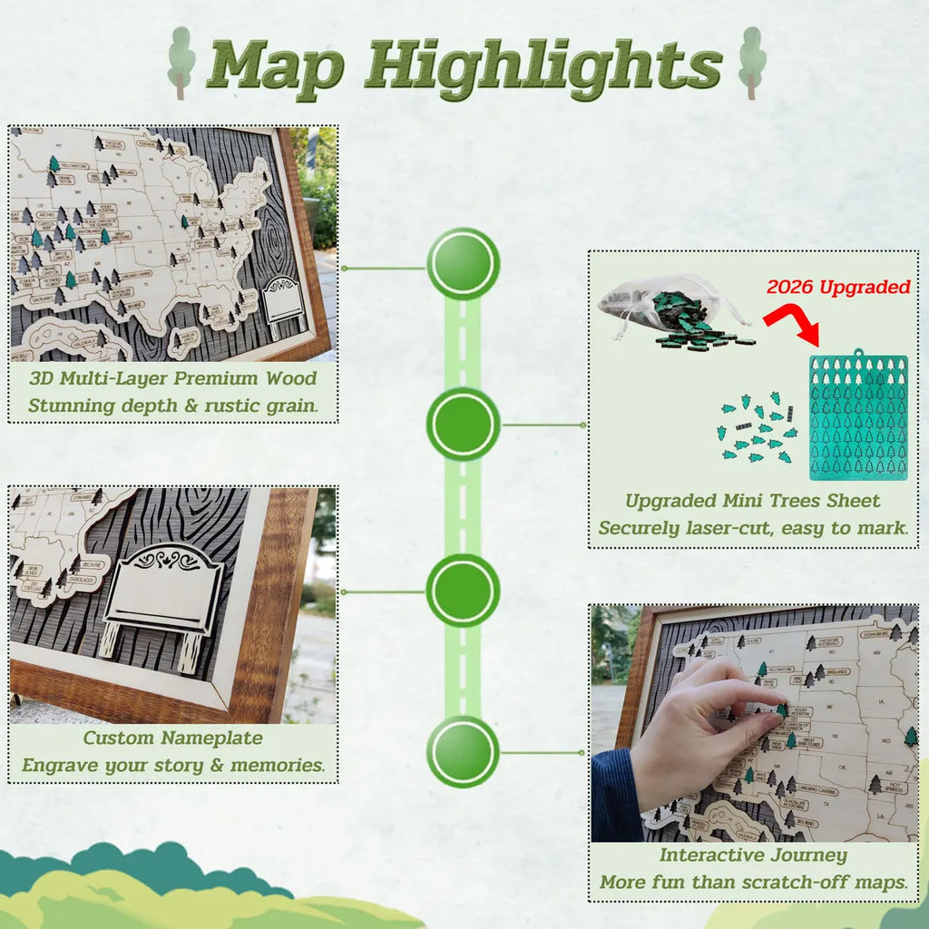 US National Parks Wooden Travel Map & Visit Tracker (White-Hiking)