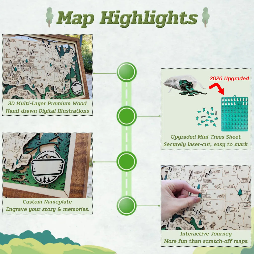 Wooden National Parks Map With Trees To Record Park Visits (Forest)