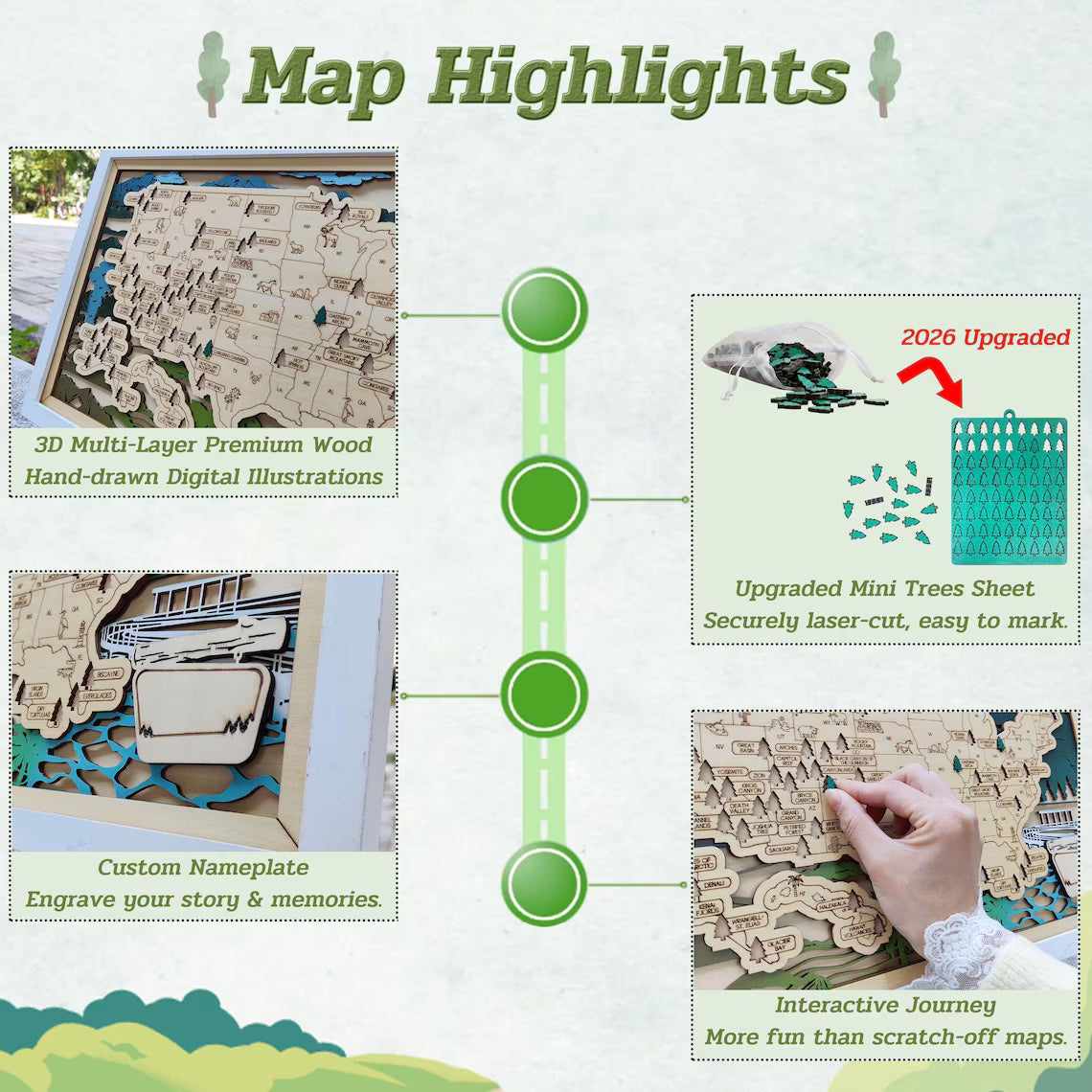Wooden National Parks Map With Trees To Record Park Visits (Mountain)