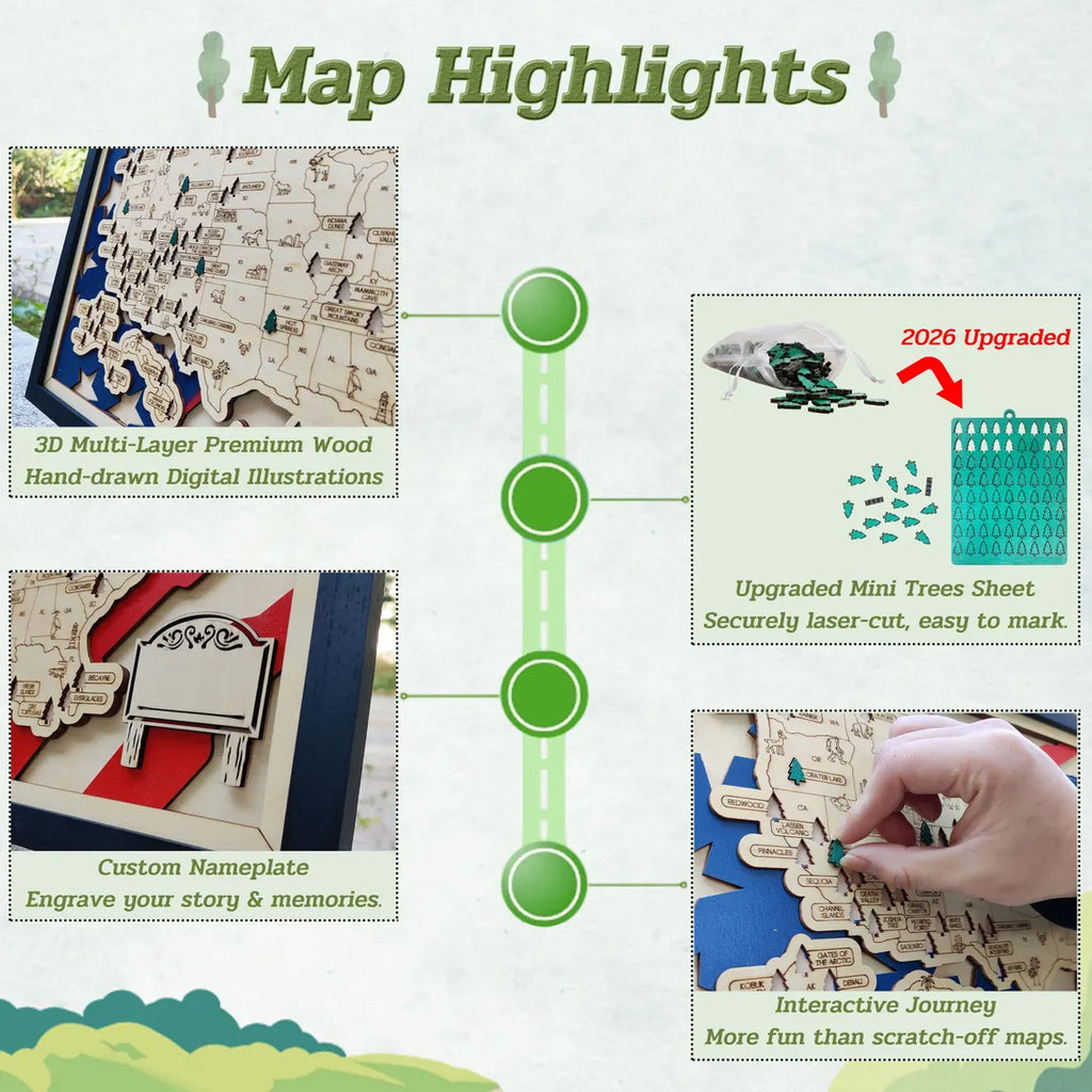 Wooden National Parks Map With Trees To Record Park Visits (USA Flage)