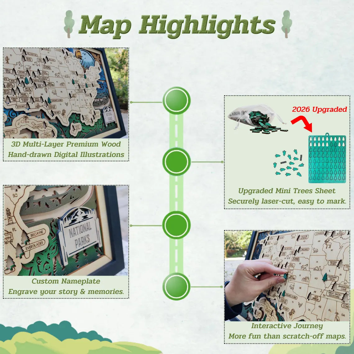 Wooden National Parks Map With Trees To Record Park Visits (Eagle)