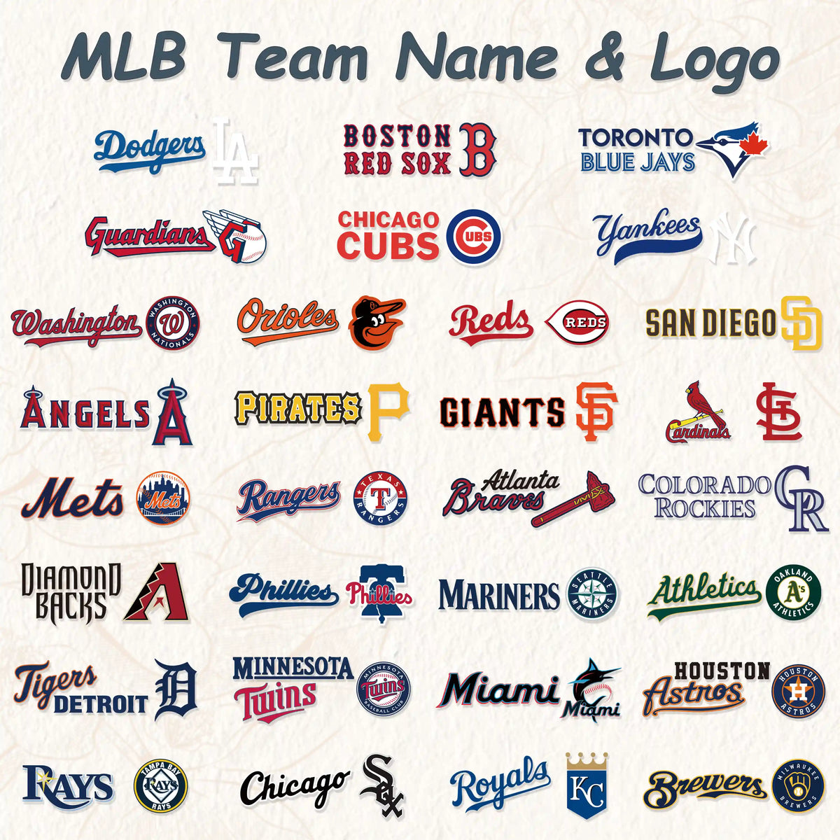 Custom Team Color Wooden MLB Stadium Map with Team Pins