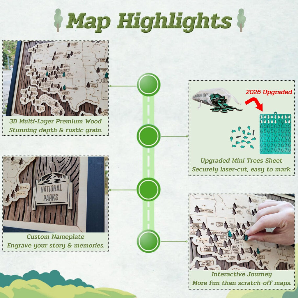 US National Parks Wooden Travel Map & Visit Tracker (Walnut-Tree Texture)