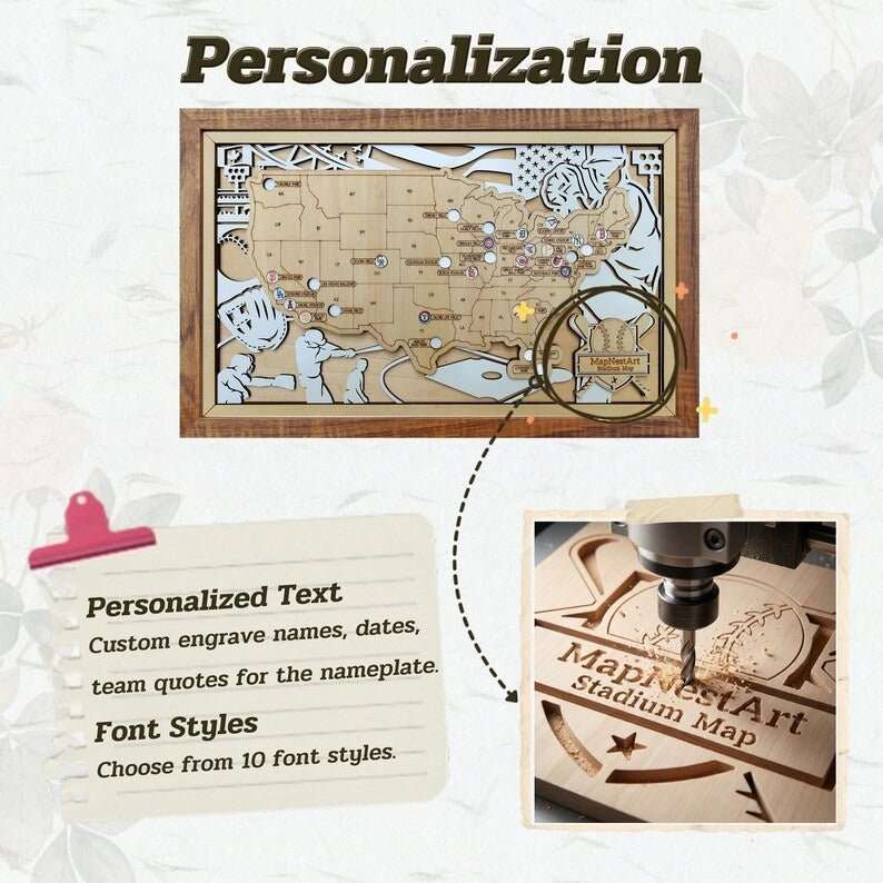 Personalized Wooden MLB Stadium Map with Engraved Nameplate & Team Logo Pins - Mappae Pilot