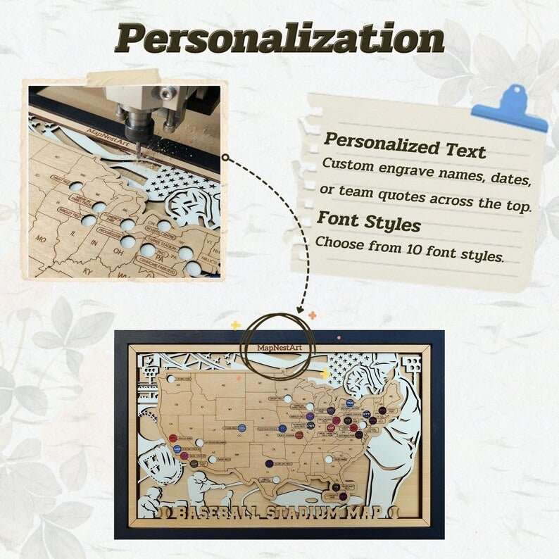 Personalized Wooden MLB Stadium Map with Colorful MLB Team Pins - Mappae Pilot