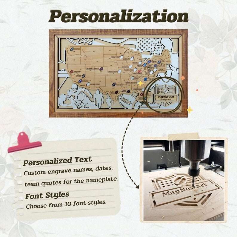 NFL Football Stadium Travel Tracker Map - Wood Anniversary Gift