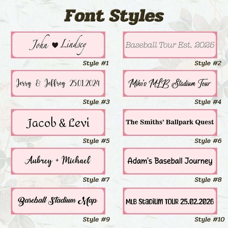 NFL Stadium Travel Tracker Map - Personalized Football Gift for Him - Mappae Pilot