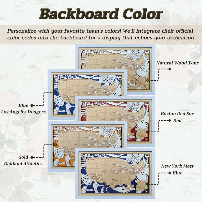 Custom Color MLB Stadium Map with Nameplate & Team Logo Pins - Mappae Pilot