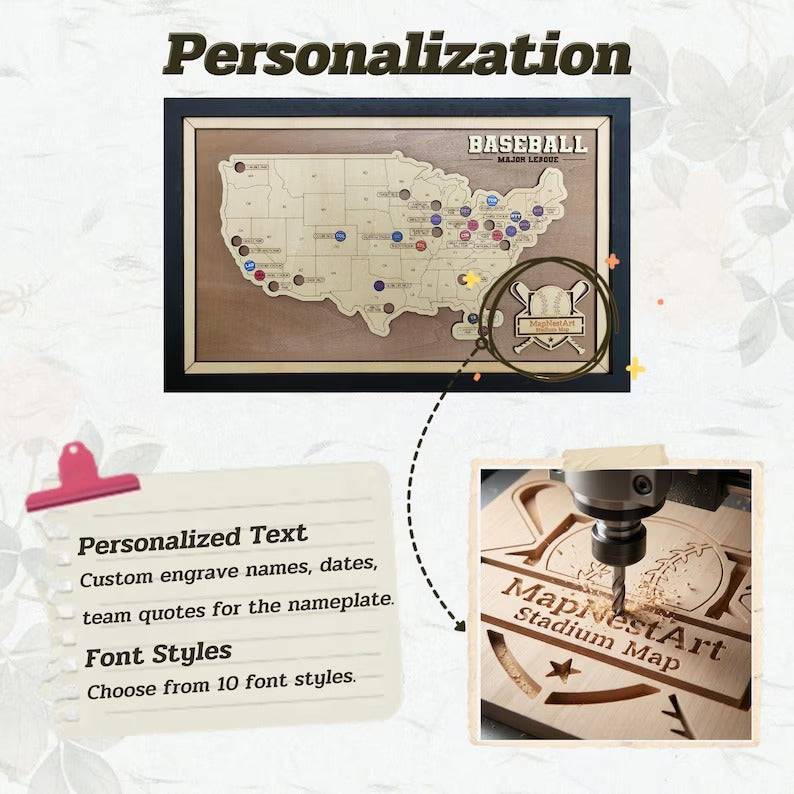 Personalized Baseball Stadium Map | Father's Day Gift for Sports Fans