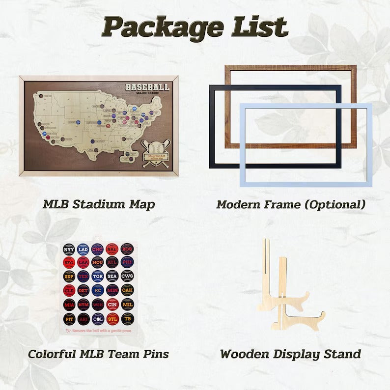 Personalized Baseball Stadium Map | Father's Day Gift for Sports Fans