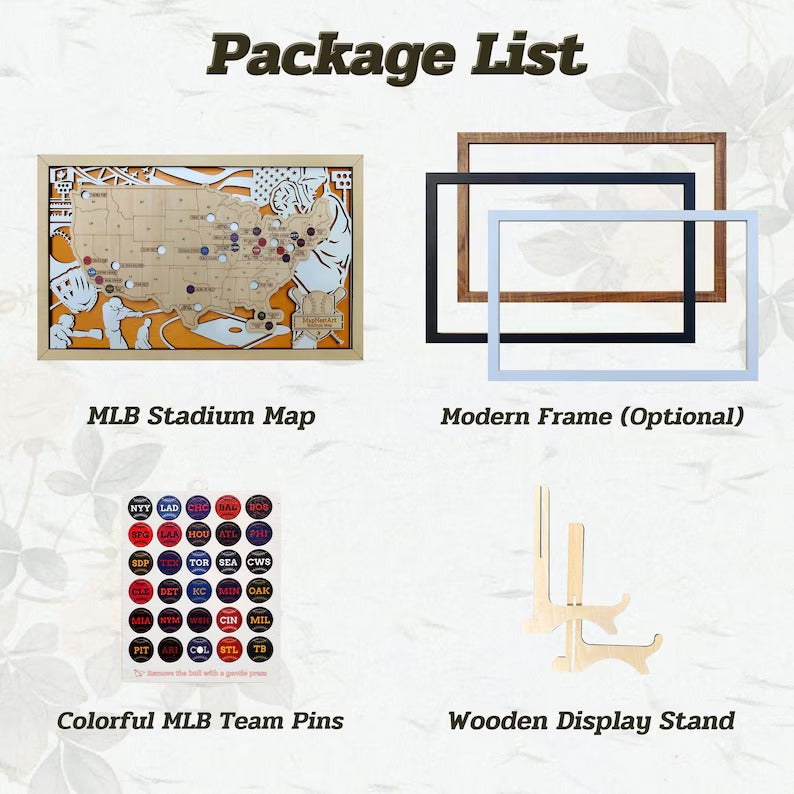 Custom Color MLB Stadium Map with Nameplate & Team Pins