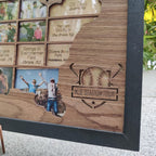 Personalized MLB Stadium Map Photo Frame(Laser Engraved Text)