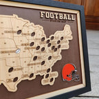 Personalized Football Stadium Tracker Map – Vintage Brown Background