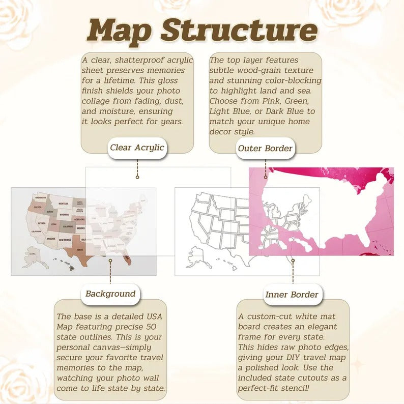 Personalized USA Photo Travel Map - Pink