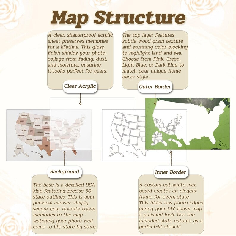 Personalized USA Photo Travel Map - Green