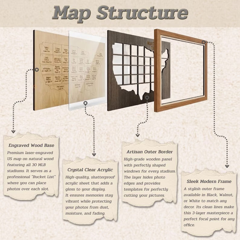 Personalized Baseball Stadium Map Photo Frame