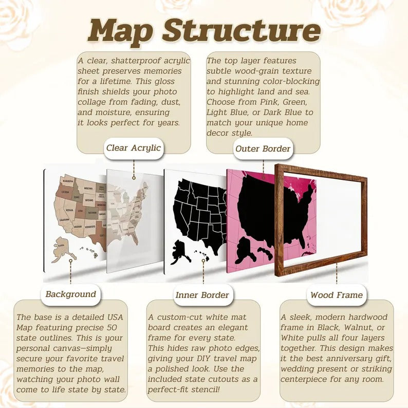 Personalized USA Photo Travel Map - Pink
