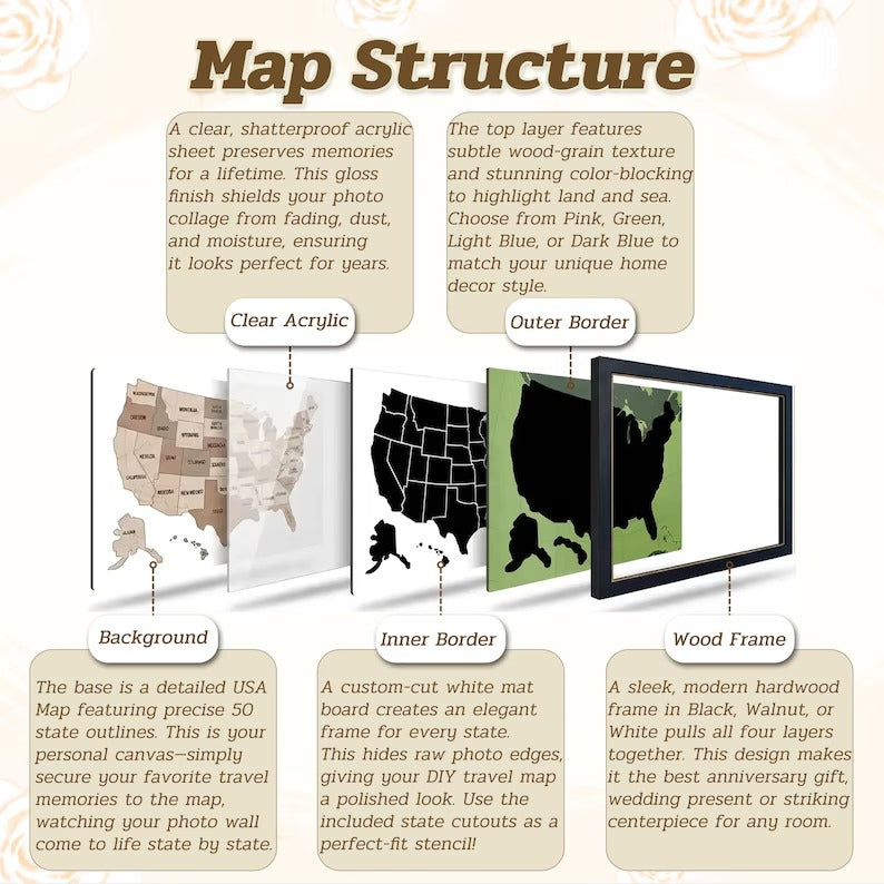 Personalized USA Photo Travel Map - Green