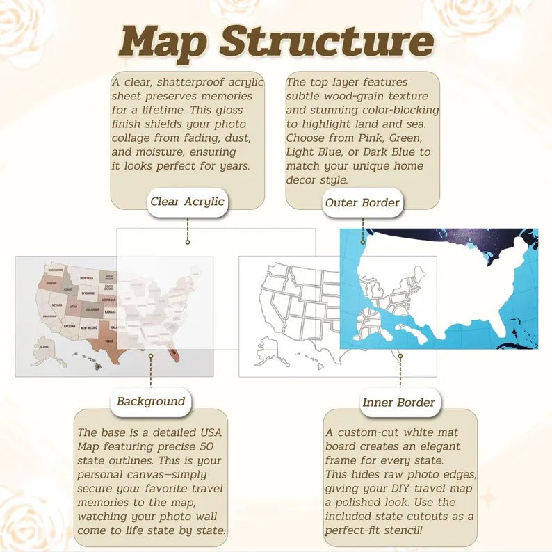 Personalized USA Photo Travel Map - Dark Blue