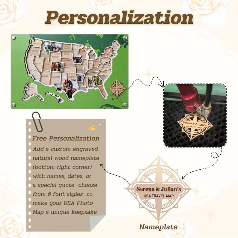 Personalized USA Photo Travel Map - Green