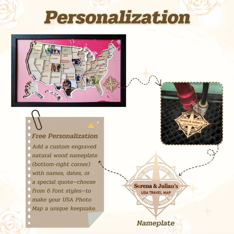 Personalized USA Photo Travel Map - Pink