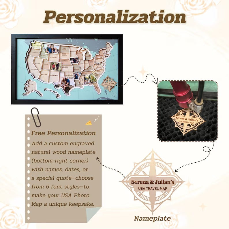 Personalized USA Photo Travel Map - Light Blue