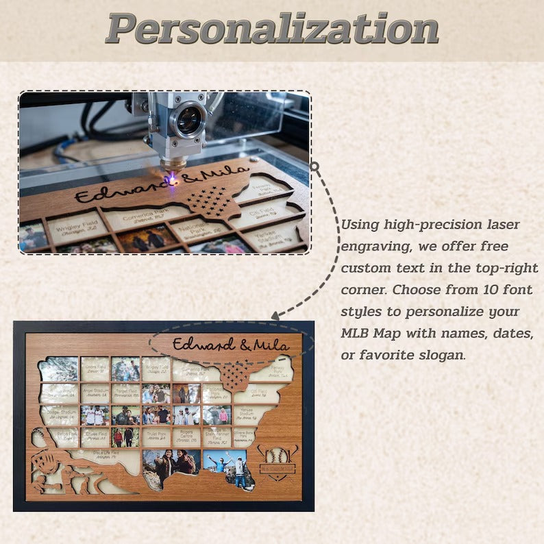 Personalized MLB Stadium Map Photo Frame(Laser Engraved Text)