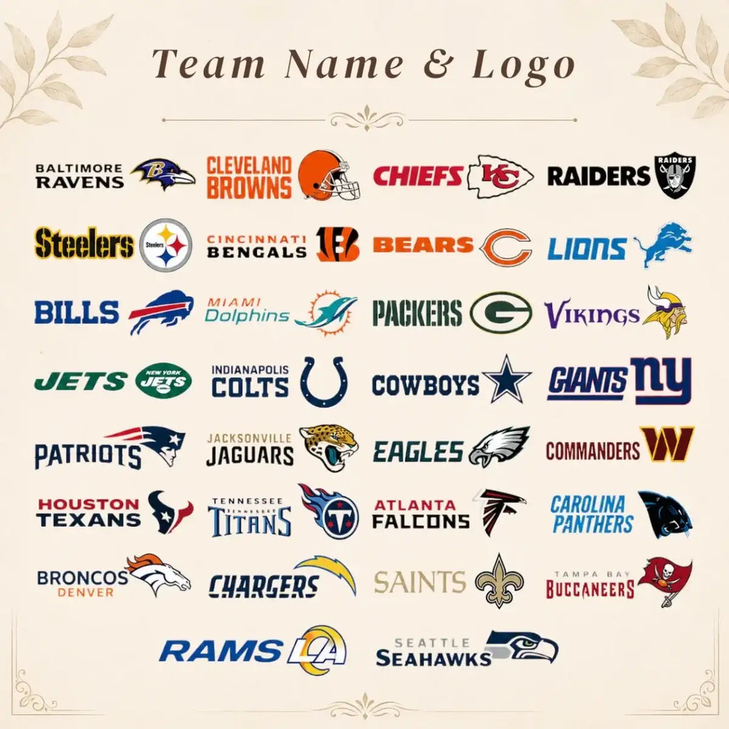 Personalized Brown Wooden NFL Stadium Map with Team Logo Pins - Mappae Pilot