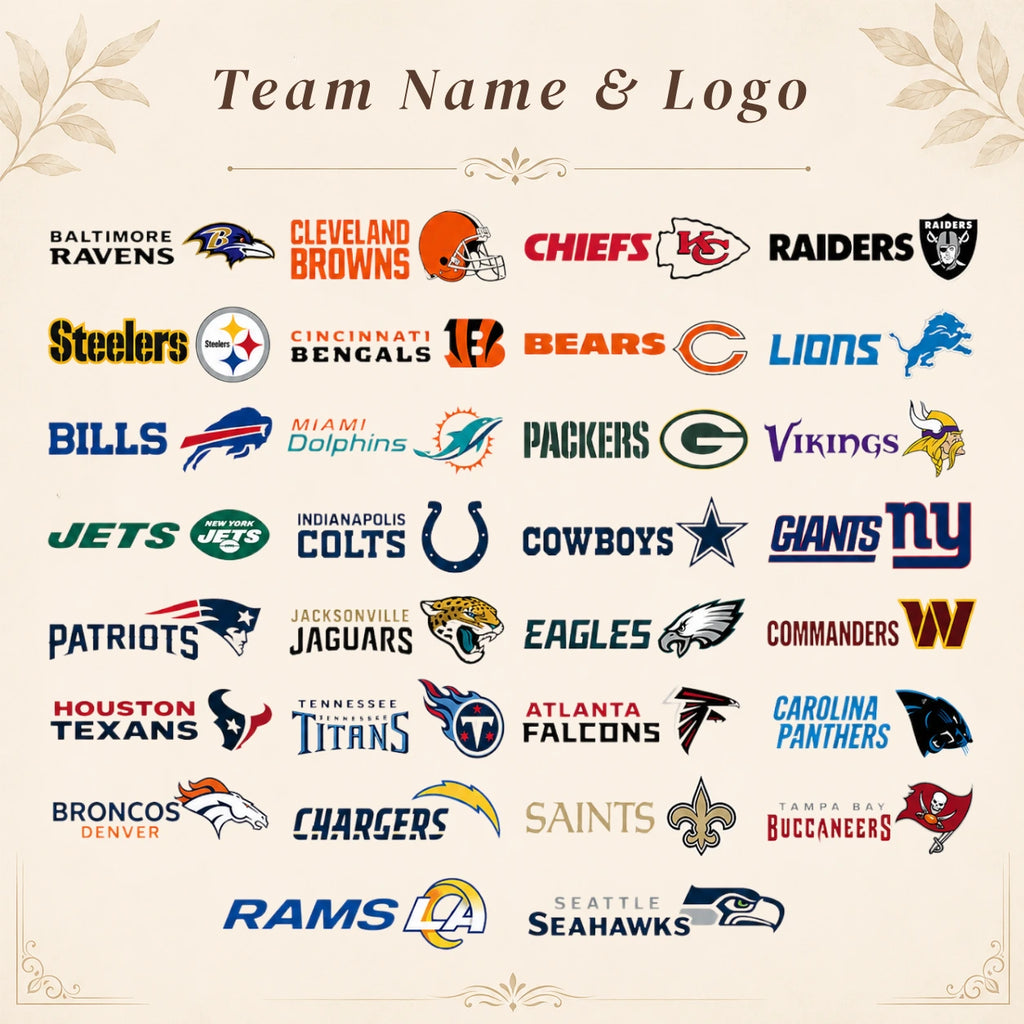 Personalized Football Stadium Tracker Map – Vintage Brown Background