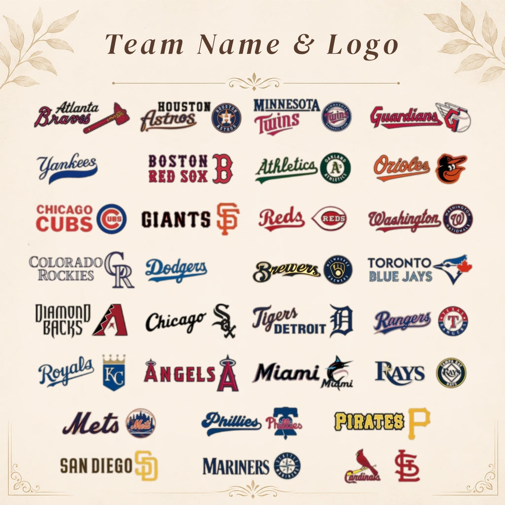 Personalized Baseball Stadium Tracker Map – Vintage Brown Background